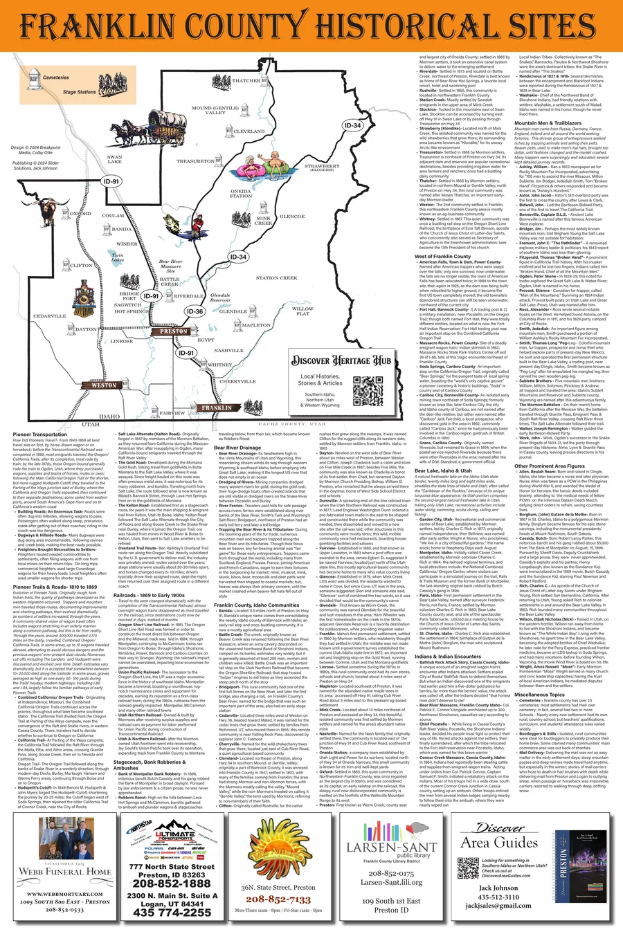 Franklin County historical sites wall map with a covered wagon illustration, town markers and site histories in columns.