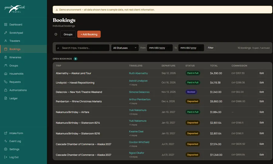 The bookings list in the CRM: trips with travellers, departure dates, status badges, totals and commission.