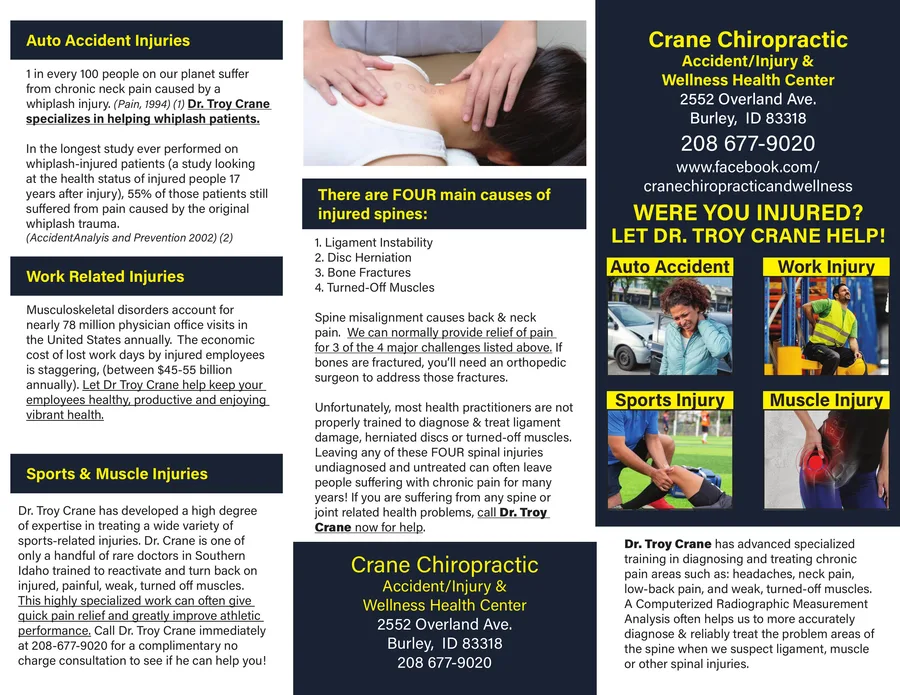 Trifold brochure outside panels: a navy cover headed “Were you injured? Let Dr Troy Crane help” with four labelled injury photographs, beside panels on auto accident, work, sports and muscle injuries.